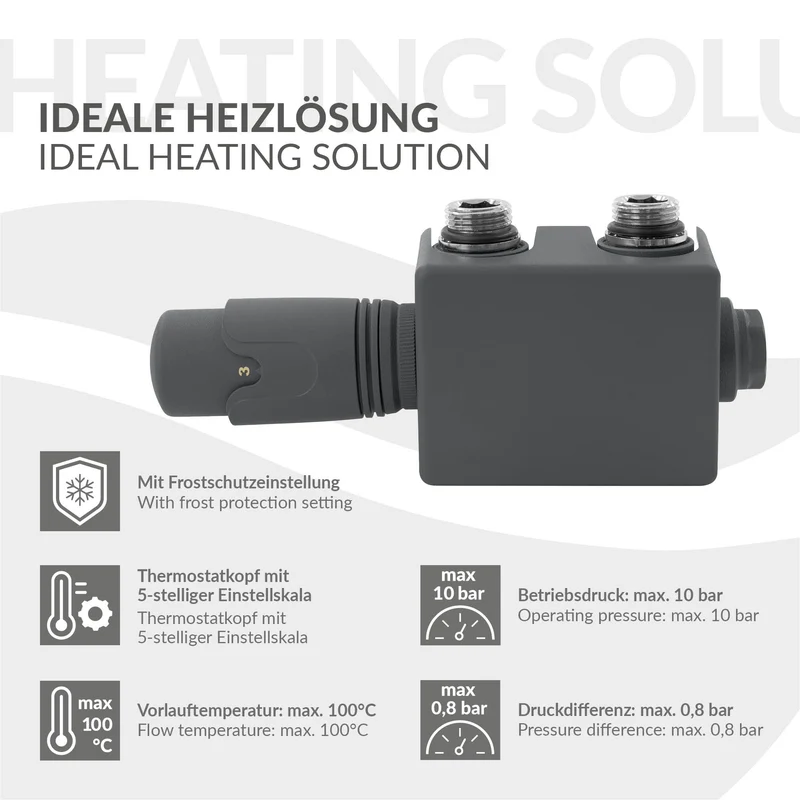 Ventil Armaturen Set Multiblock Anthrazit Universal inkl. Thermostatkopf LuxeBath