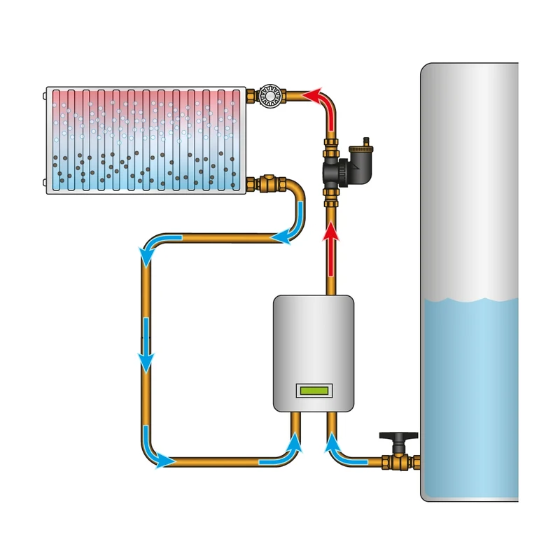 Luftabscheider für Warmwasserheizung mit automatischem Schnellentlüftungsventil horizontal & vertikal montierbar LuxeBath