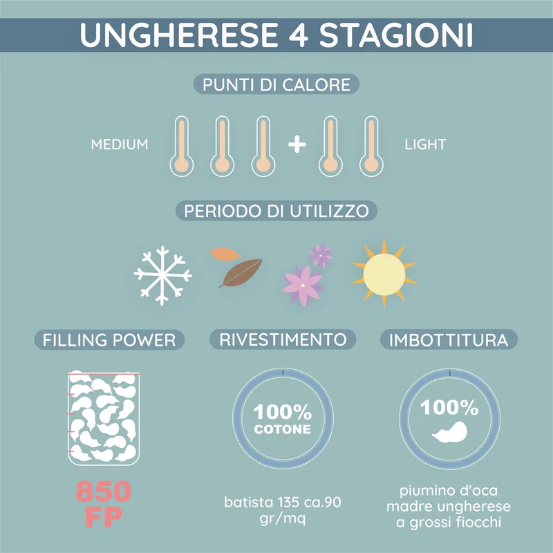 Daunex Ungherese Piumino 4 Stagioni