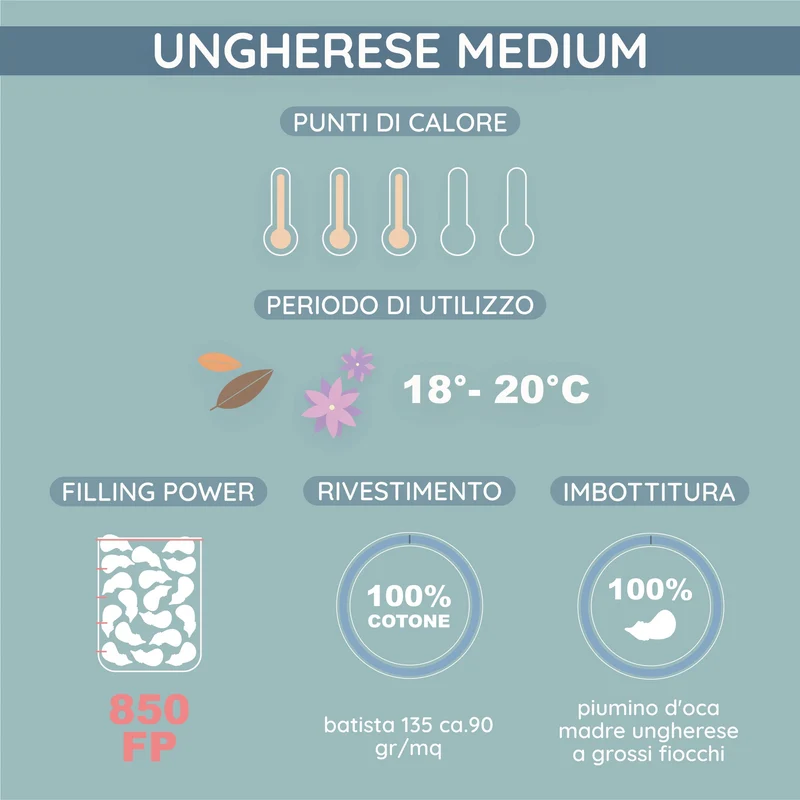 Daunex Ungherese Piumino Medium