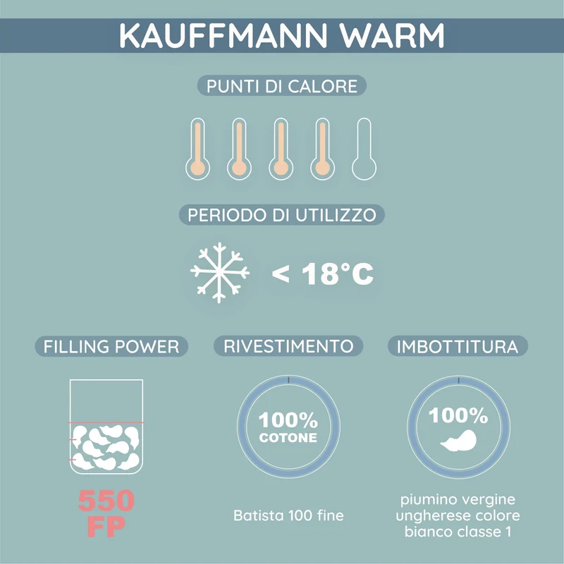 Kauffmann Comfort Piumino Warm