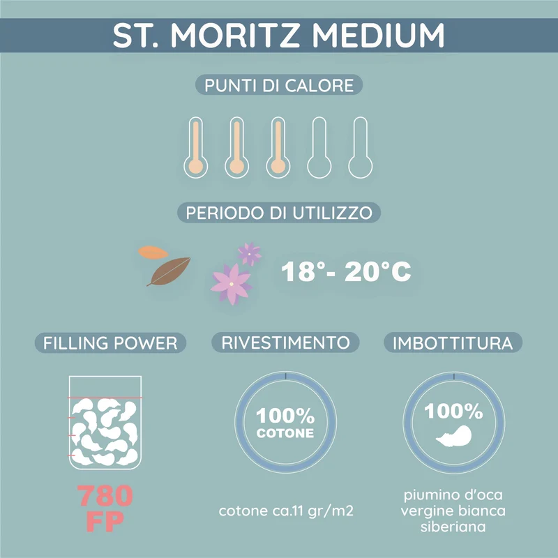 Daunex St.Moritz Piumino Medium