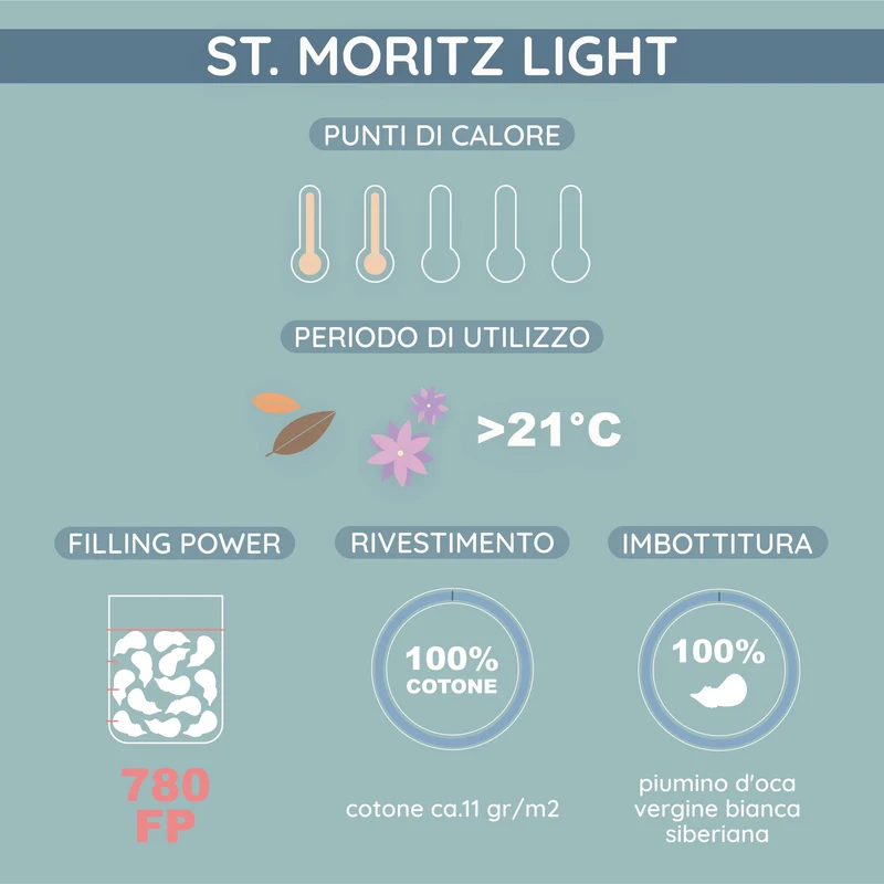 Daunex St.Moritz Piumino Light