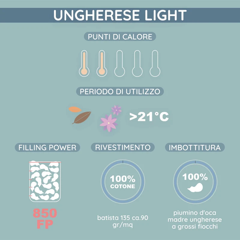 Daunex Ungherese Piumino Light
