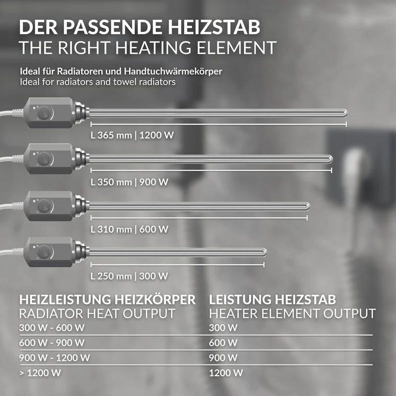 Heizstab 900W Graphit mit Thermostat für Badheizkörper LuxeBath