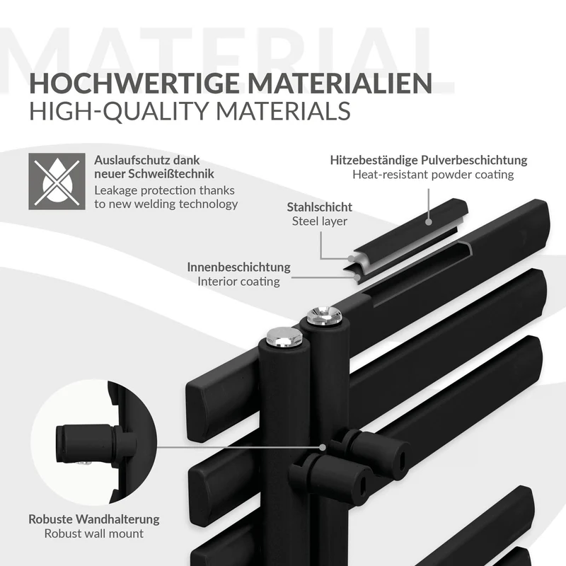 Badheizkörper Mittelanschluss 600x1000 mm Schwarz matt mit Heizstab 600W LuxeBath
