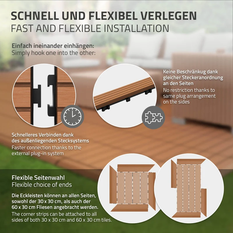 ML-Design | WPC Abschlussleiste mit Klicksystem & Drainage für WPC Bodenfliese, Ecke / Gerade