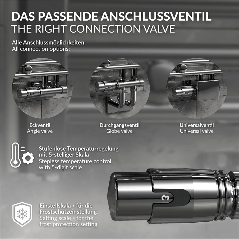Ventil-Armaturen Set Multiblock Chrom Eckform inkl. Thermostatkopf LuxeBath