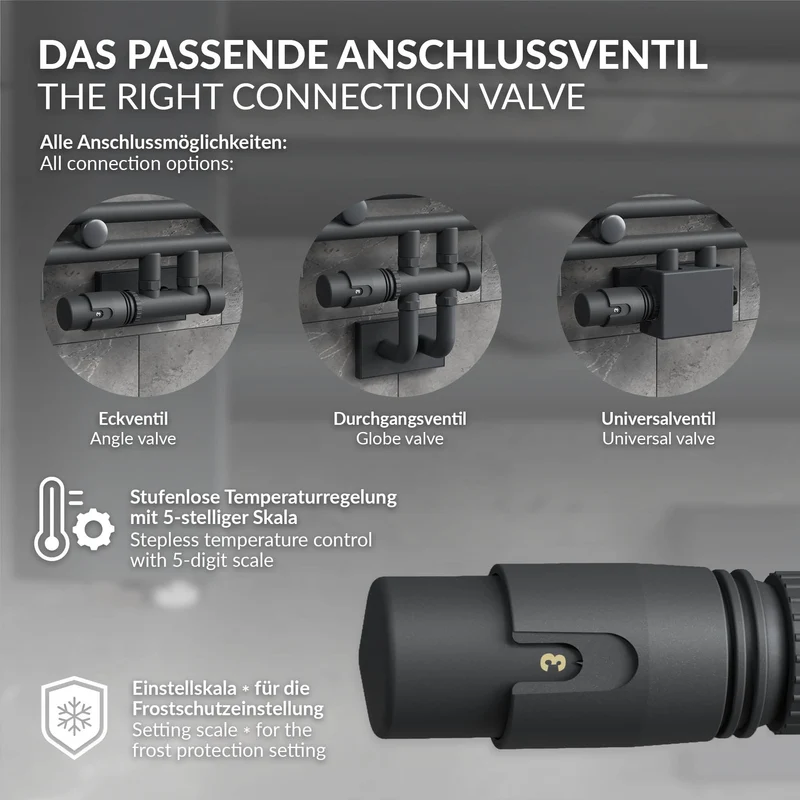 Ventil Armaturen Set Multiblock Anthrazit Eckform inkl. Thermostatkopf LuxeBath