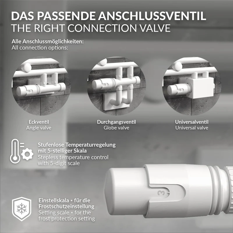 Ventil-Armaturen Set Multiblock Weiß Durchgangsform inkl. Thermostatkopf LuxeBath