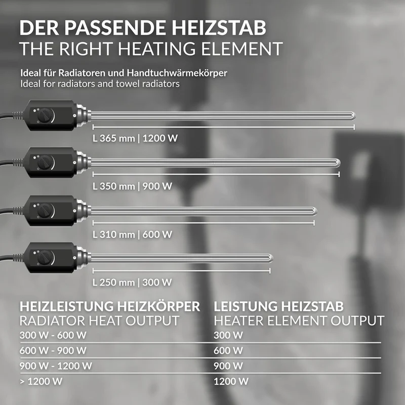 Heizstab 600W Schwarz mit Thermostat für Badheizkörper LuxeBath
