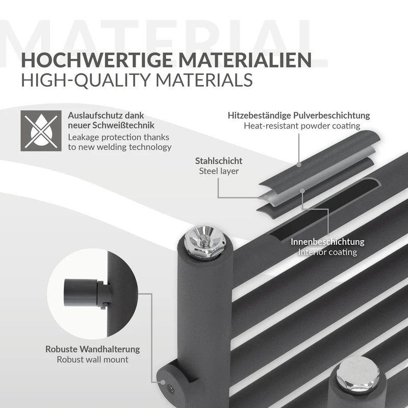 Badheizkörper Raumteiler U-Form 500x1600 mm Anthrazit LuxeBath