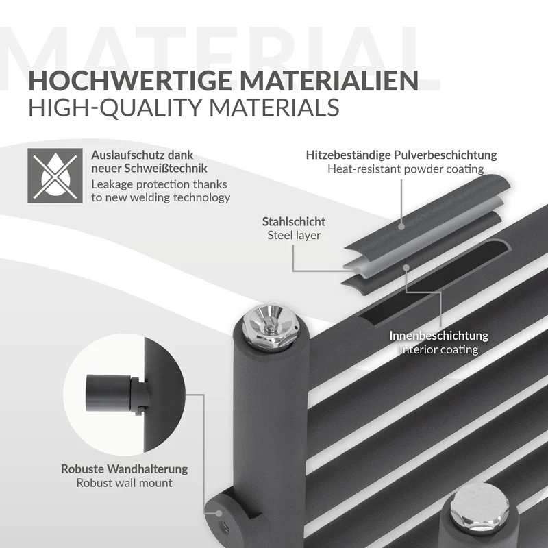 Badheizkörper Raumteiler U-Form 500x1200 mm Anthrazit LuxeBath
