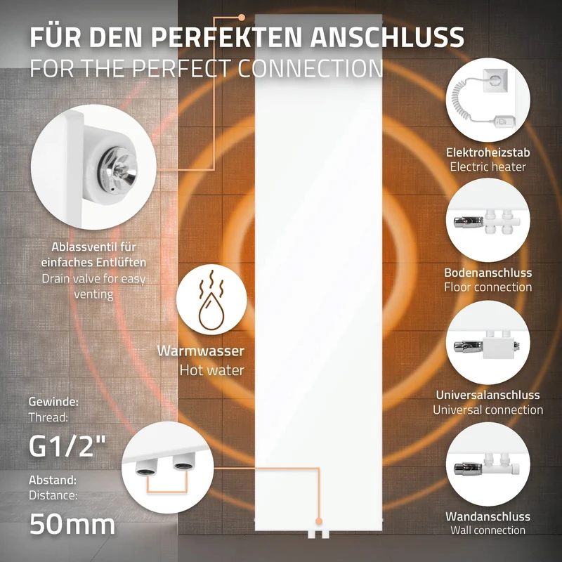 Badheizkörper 1800x452 mm Weiß mit Mittelanschluss ML-Design