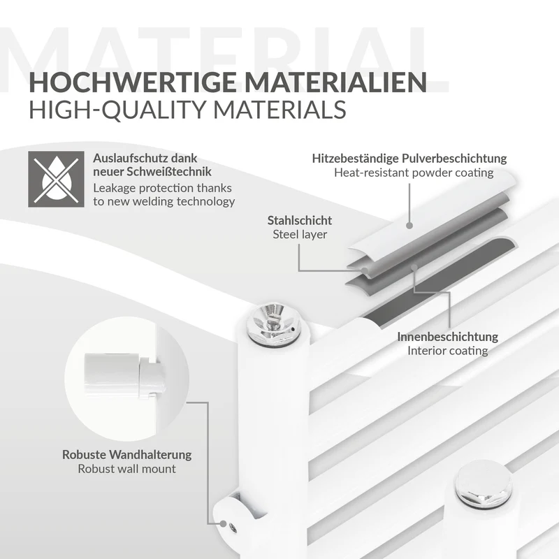 Elektrischer Badheizkörper mit Heizstab 900W 500x1600 mm Weiß mit Thermostat Digitalanzeige LuxeBath