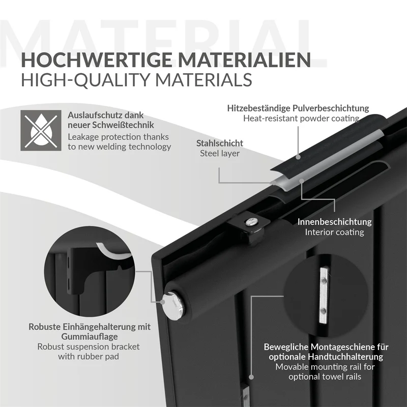 Badheizkörper flach Einlagig 1800x452 mm Schwarz matt mit Mittelanschluss inkl. 1x Handtuchhalter LuxeBath