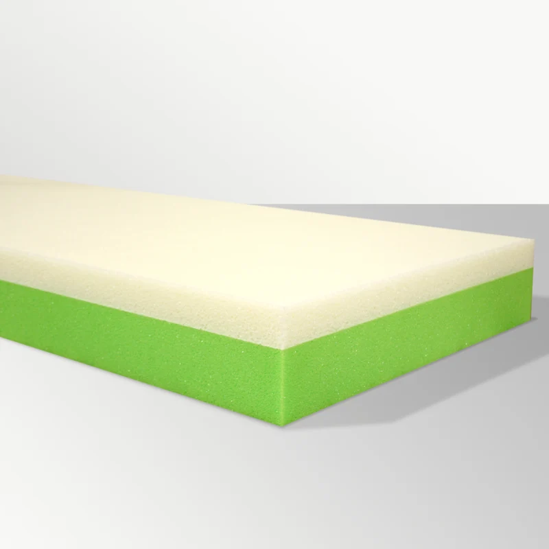 Midori