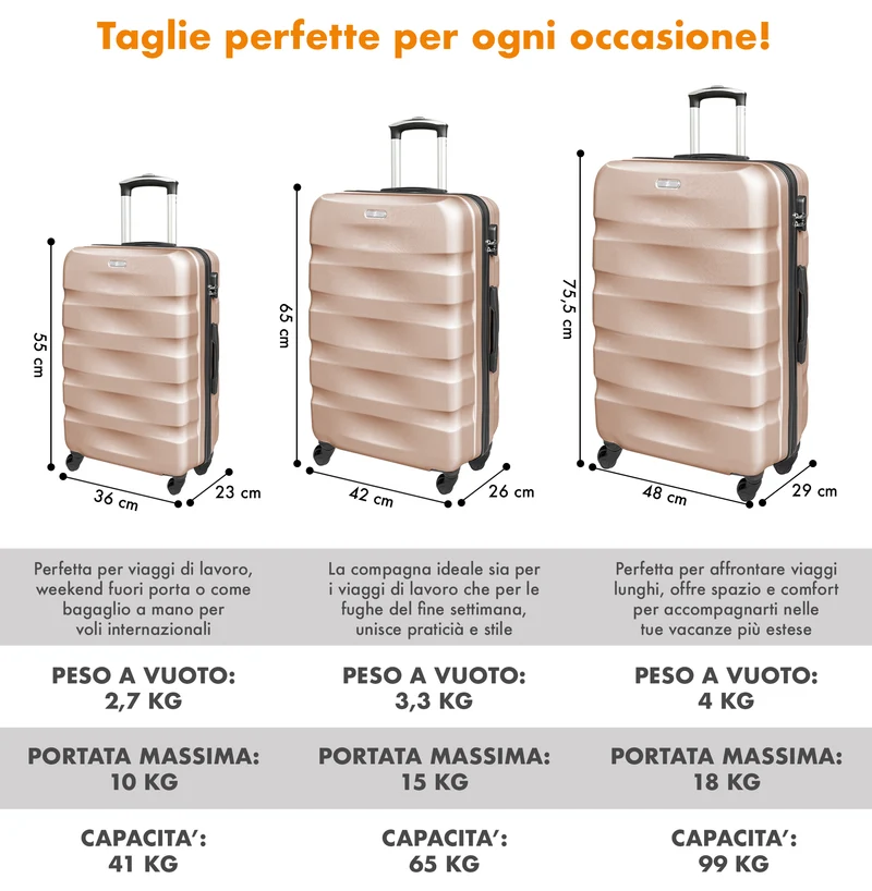 Set Di 3 Valigie Rigide ABS Valigia Da Viaggio Con Chiusura Lucchetto Il Gruppone