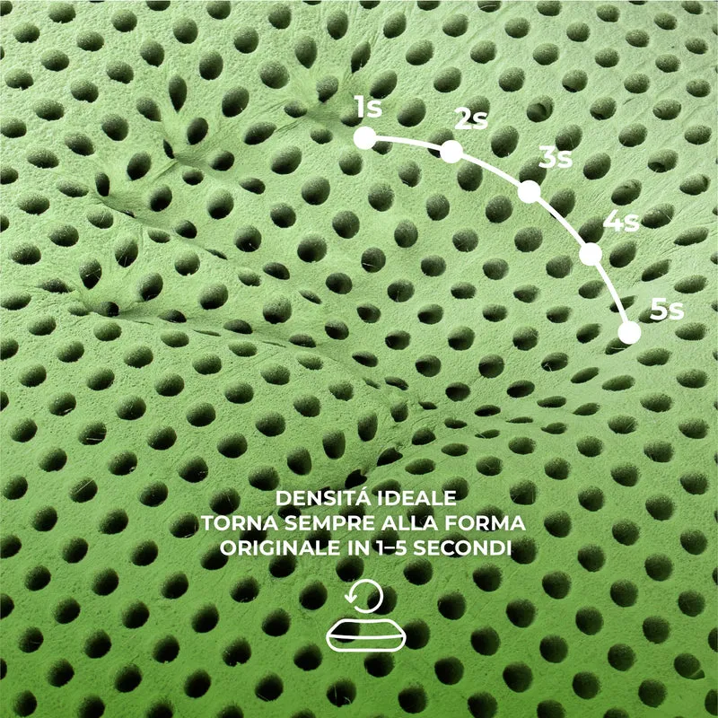 Guanciale in Memory Foam Microforato con Aromaterapia Sfoderabile Made in Italy Il Gruppone