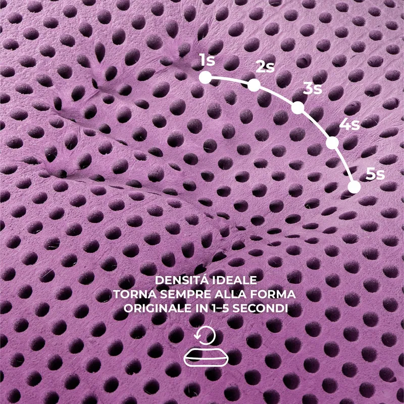 Guanciale in Memory Foam Microforato con Aromaterapia Sfoderabile Made in Italy Il Gruppone
