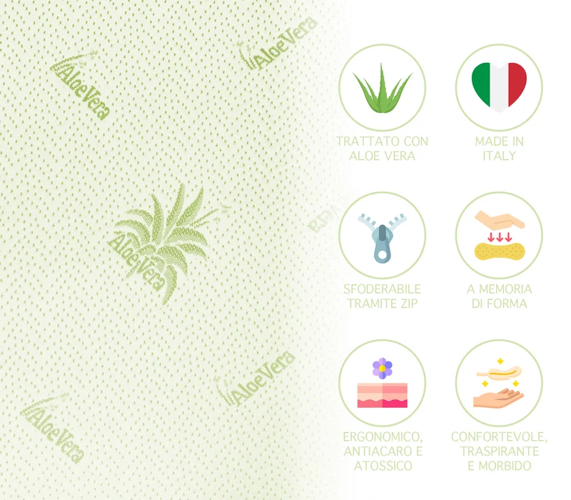 Topper Memory Aloe Vera ad Alta Densità Sfoderabile e Lavabile Made in Italy