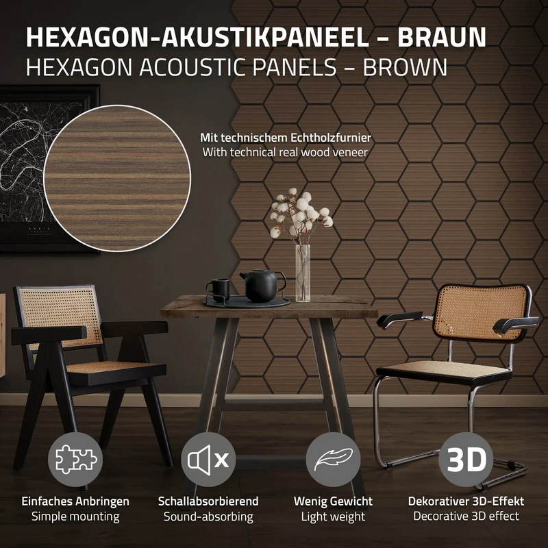 Akustikpaneele für 1m²