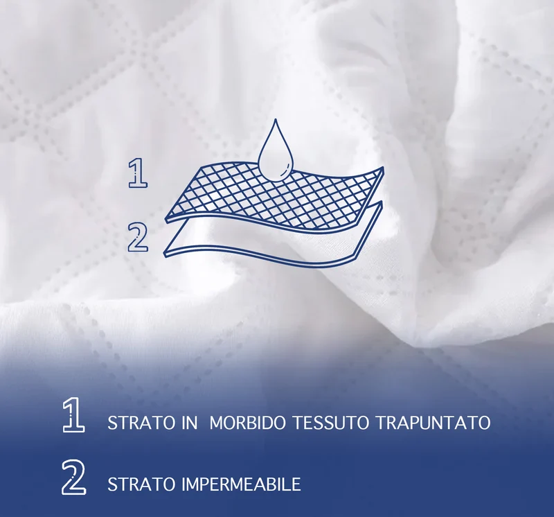 Coprimaterasso Trapuntato Impermeabile Microtraspirante Barriera Liquidi con Angoli Il Gruppone