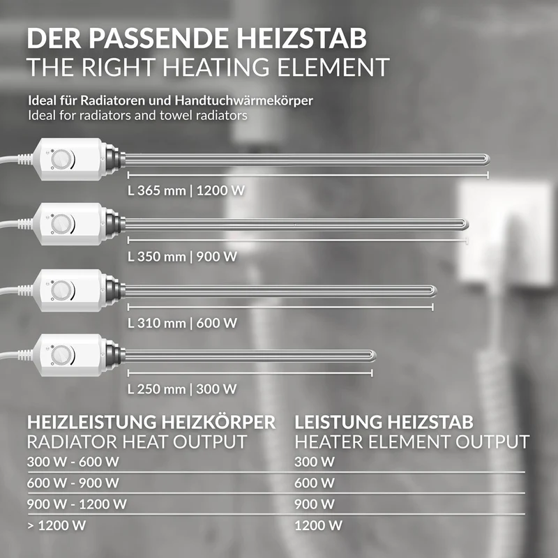 Heizstab 900W Weiß mit Thermostat für Badheizkörper LuxeBath