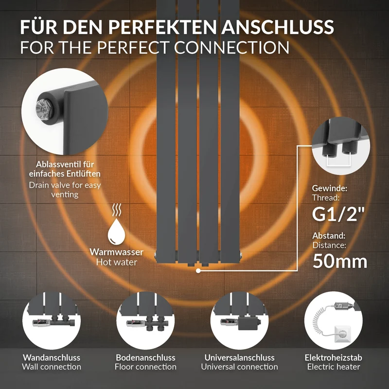 Badheizkörper Einlagig Vertikal 1800x300 mm Anthrazit mit Mittelanschluss LuxeBath