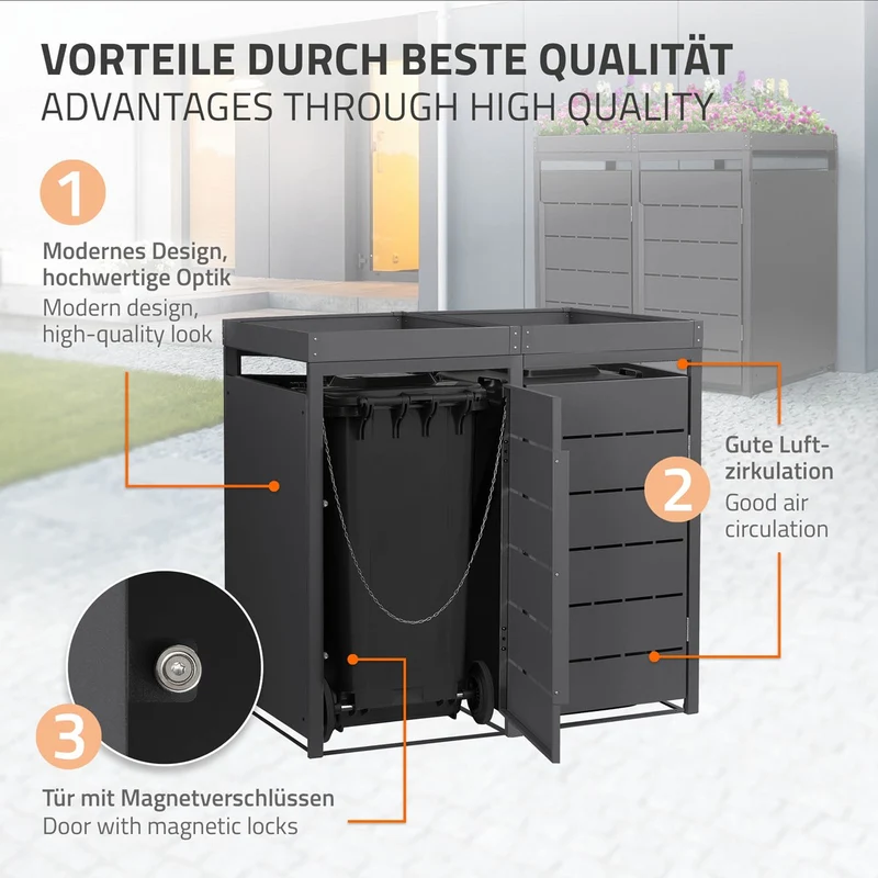Mülltonnenbox Mülltonnenverkleidung Streben Design mit Pflanzdach für bis zu 4 Tonnen je 240L aus Stahl