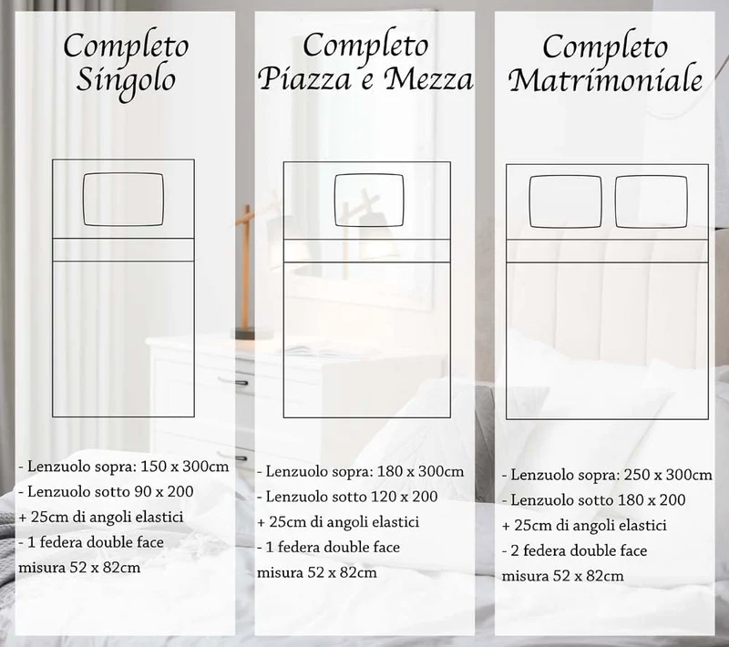 Completo Letto Stampato in Cotone Made in Italy Dis.Koala-Lovely Il Gruppone