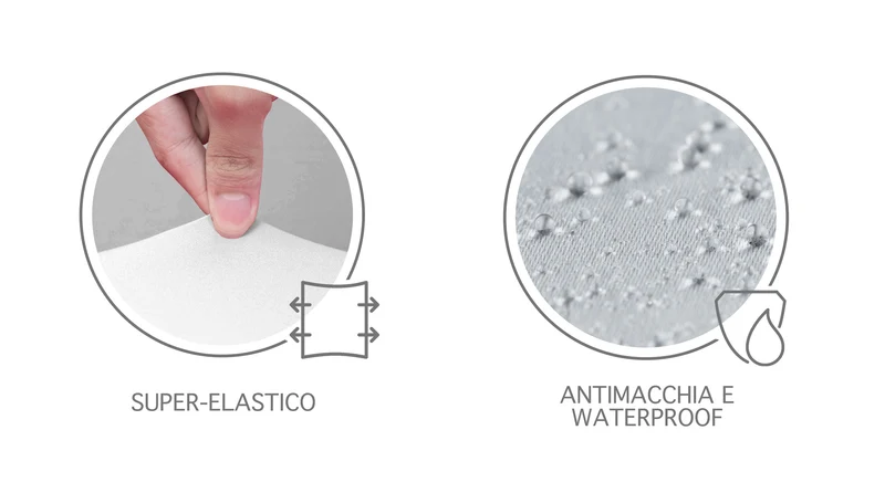 Copridivano Elasticizzato Antimacchia Antiscivolo Antigraffio Universale con Braccioli Sagomati Il Gruppone