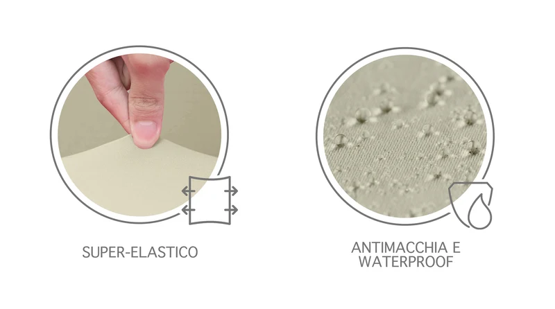 Copridivano Elasticizzato Antimacchia Antiscivolo Antigraffio Universale con Braccioli Sagomati Il Gruppone