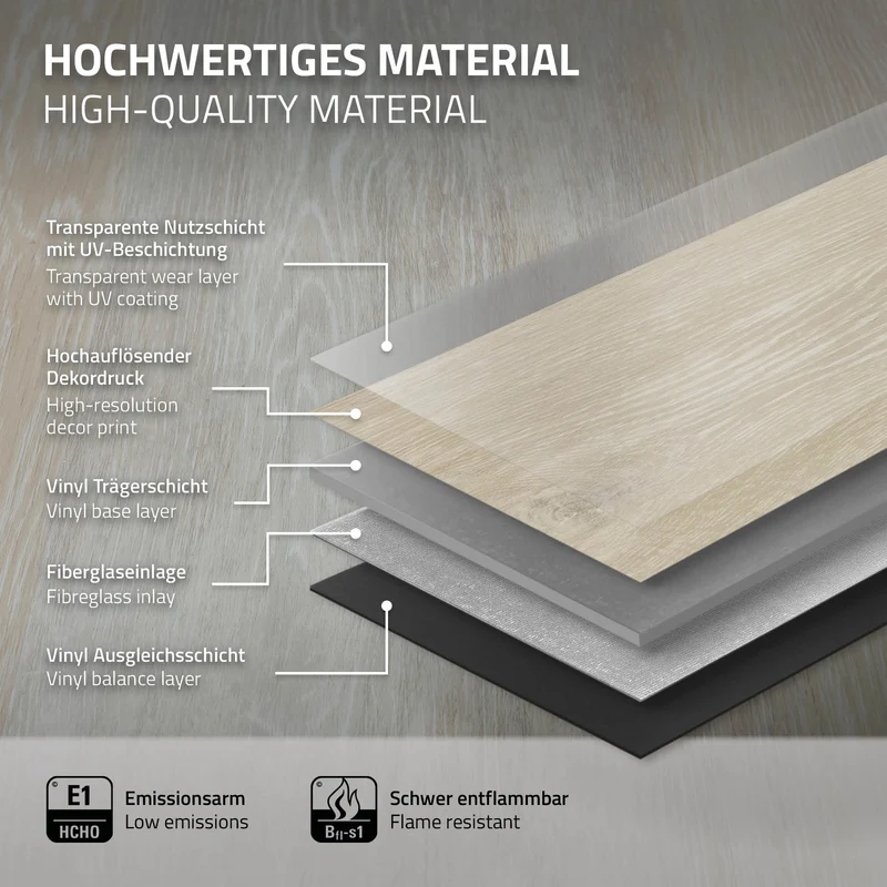 3er Set PVC Vinylboden Bodenbelag 7 Dielen 4,2mm für 1,54m² mit Klick-System Eiche Afterglow ML-Design