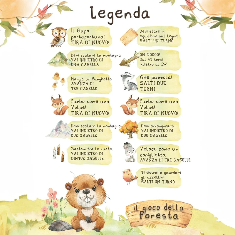 Tovaglia Gioco dell'oca - Gioco Della Foresta